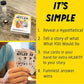 "I Would Kill Hitler" - The Adult Party Game of Hilarious Hypotheticals